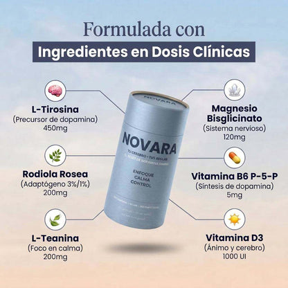 Ingredientes estudiados clínicamente y garantía de 90 días