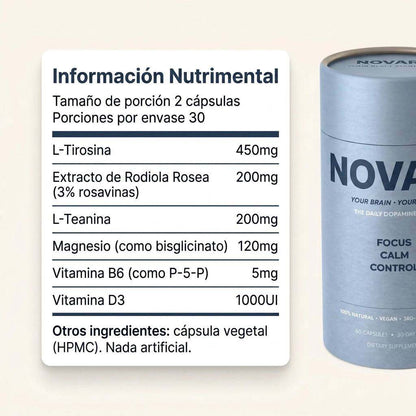 Información nutrimental de NOVARA Ctrl