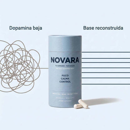 De dopamina baja a base reconstruida con NOVARA Ctrl